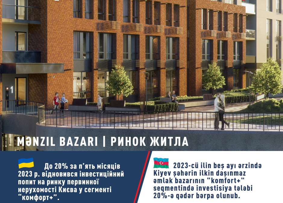 Інвестиції в житло в столиці України зросли до 20%