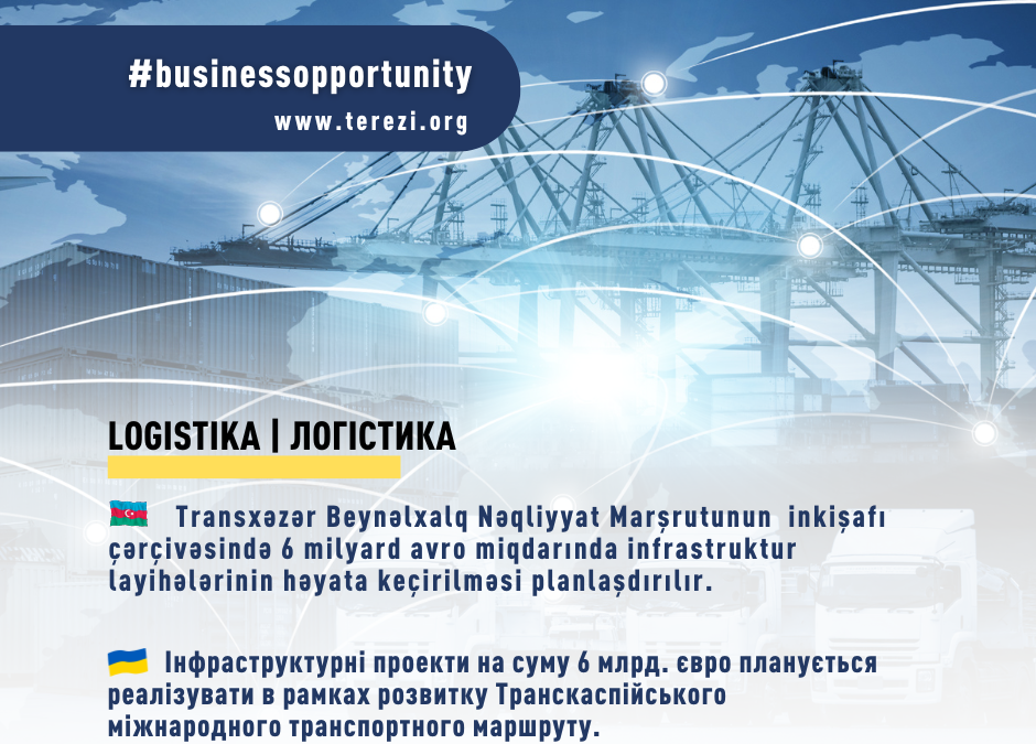 6 млрд євро складуть інвестиції в розвиток Транскаспійського міжнародного транспортного маршруту