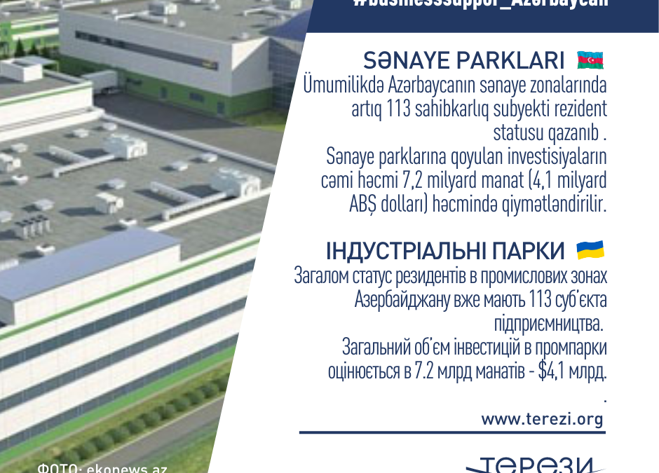 Sənaye parklarına investisiyalar 4,1 milyard ABŞ dolları təşkil edib. – Azərbaycanın uğur təcrübəsi