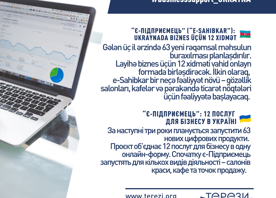 “Є-ПІДПРИЄМЕЦЬ” (“E-SAHIBKAR”): BIR ONLAYN FORMADA UKRAYNADA BIZNES ÜÇÜN 12 XIDMƏT