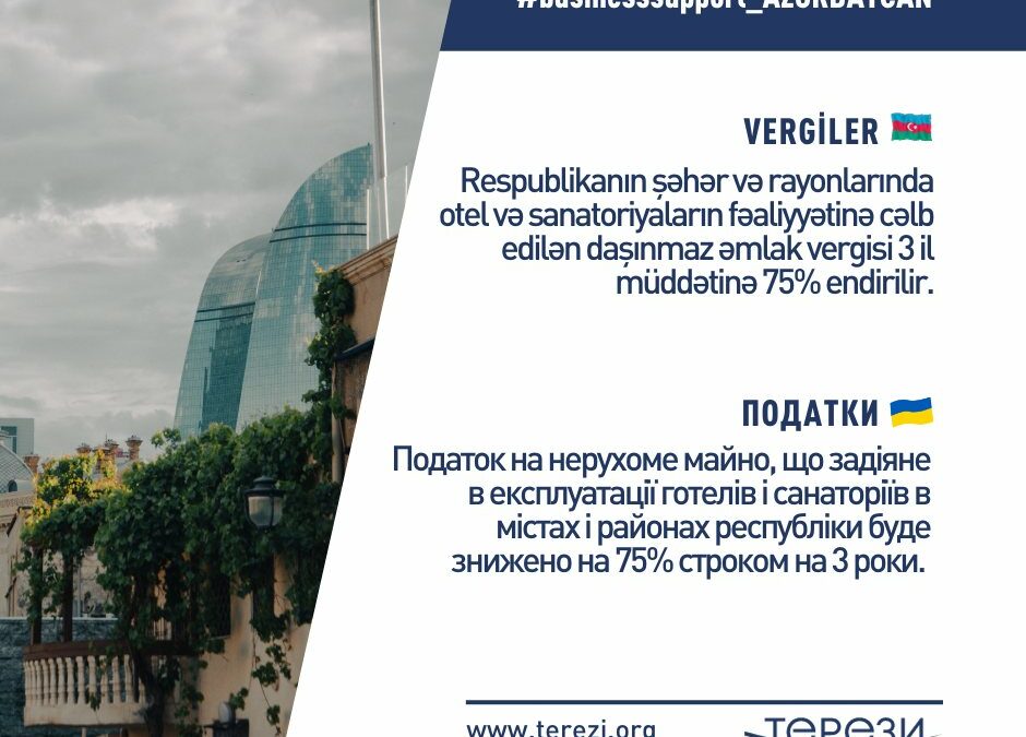 AZƏRBAYCANDA TURIZM DAŞINMAZ ƏMLAKA GÖRƏ VERGI 75% ENDIRILIB