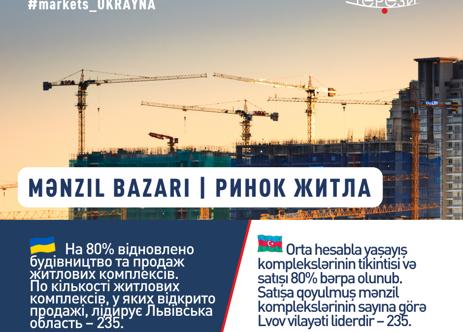 ПІДСУМКИ 2023 УКРАЇНСЬКОГО РИНКУ ЖИТЛА-2023