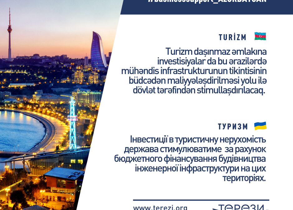 ПОТІК ТУРИСТІВ В АЗЕРБАЙДЖАН РОСТИМЕ НА 4% В РІК. ПЛАНИ ДЕРЖАВИ НА РОЗВИТОК ГАЛУЗІ