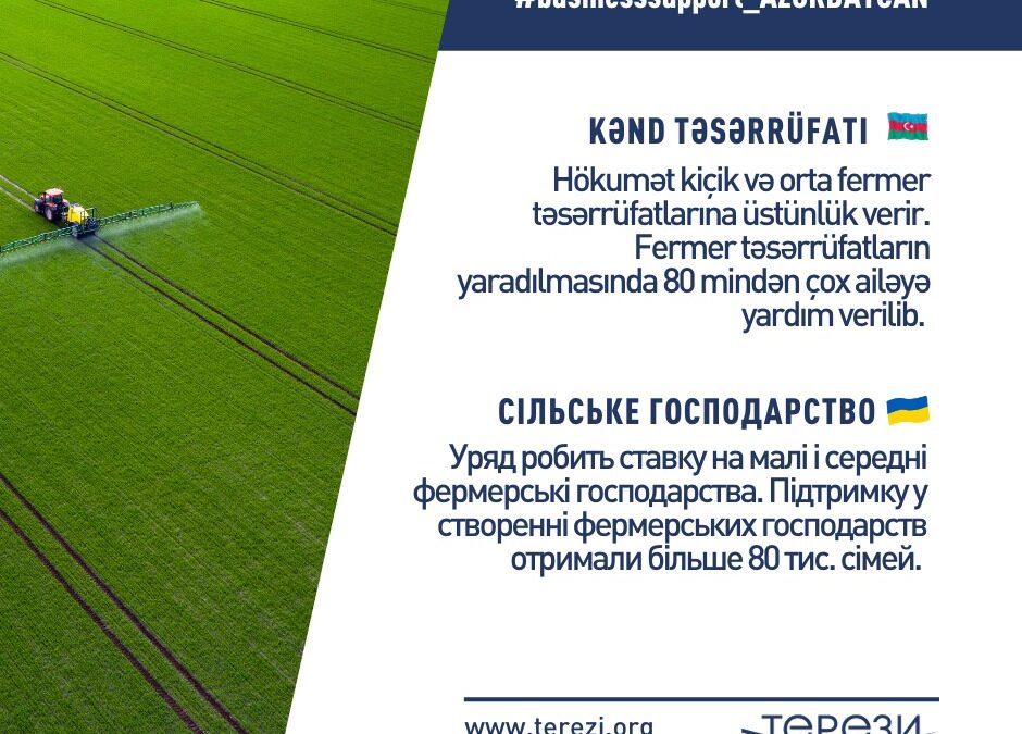 АГРАРНИЙ СЕКТОР АЗЕРБАЙДЖАНУ ЗА РІК ВИРІС НА 3% – ЗА ПІДТРИМКИ ДЕРЖАВИ