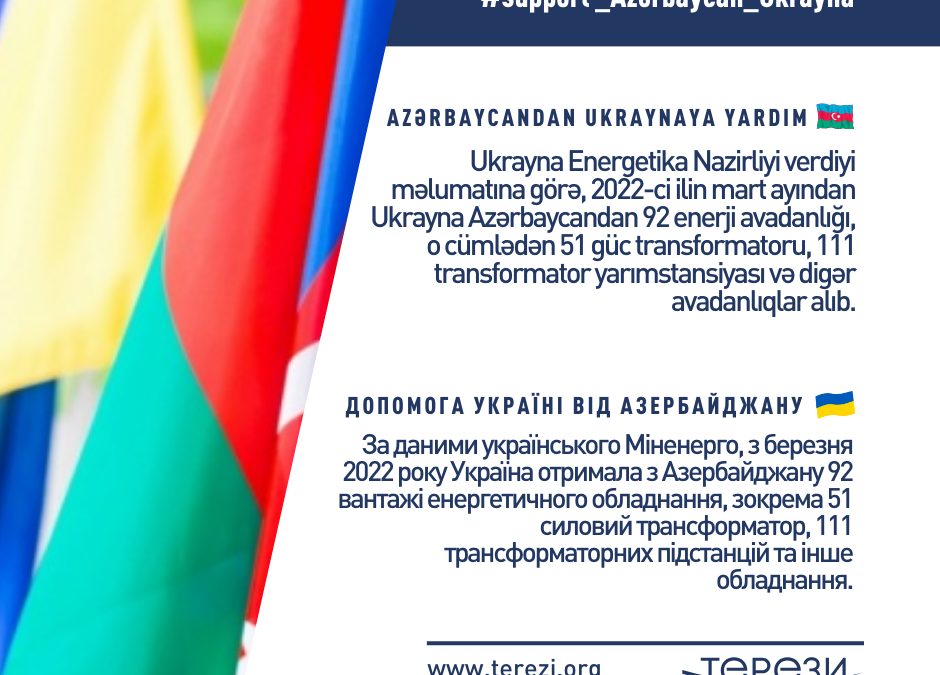 АЗЕРБАЙДЖАН СИСТЕМНО ПІДТРИМУЄ ЕНЕРГОСИСТЕМУ УКРАЇНИ