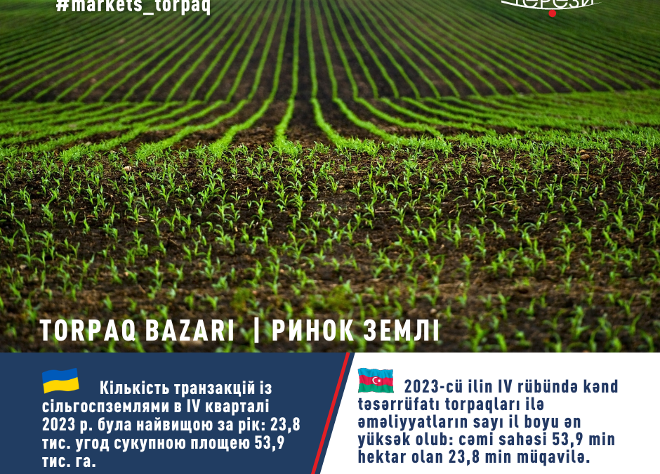 КАПІТАЛІЗАЦІЯ РИНКУ ЗЕМЛІ В УКРАЇНІ ЗБІЛЬШИТЬСЯ ДО $50 МЛРД