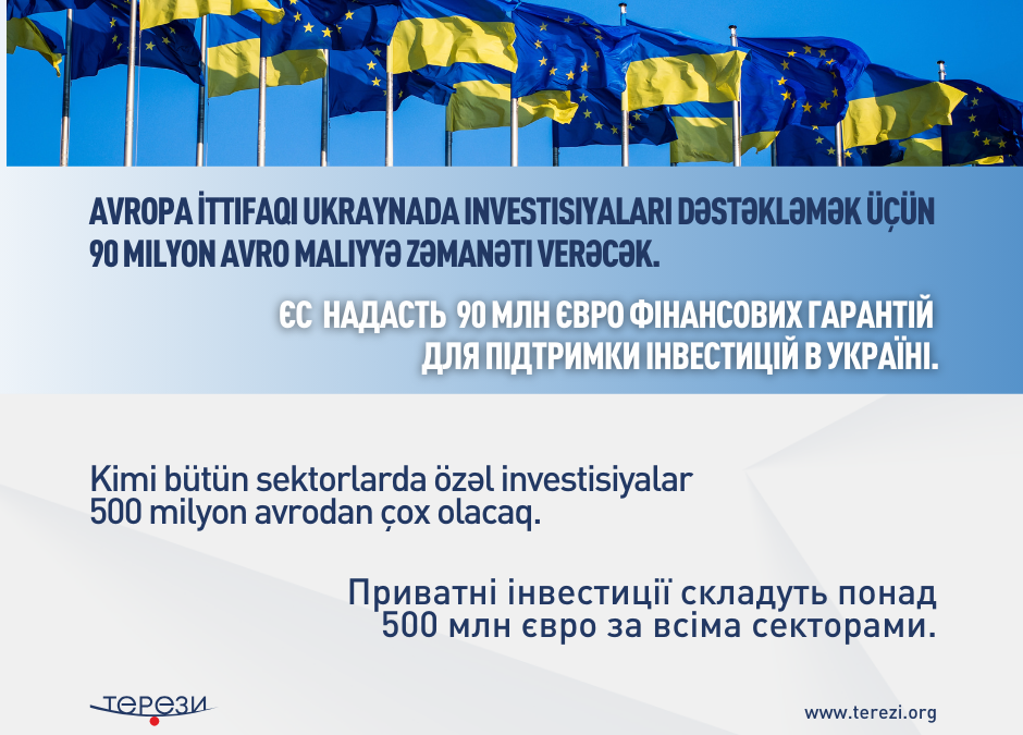 Міжнародна фінансова корпорація (IFC) отримала підтримку ЄС