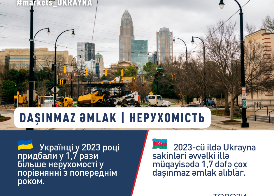 2023-cü ildə Ukrayna sakinləri əvvəlki illə müqayisədə 1,7 dəfə çox daşınmaz əmlak alıblar