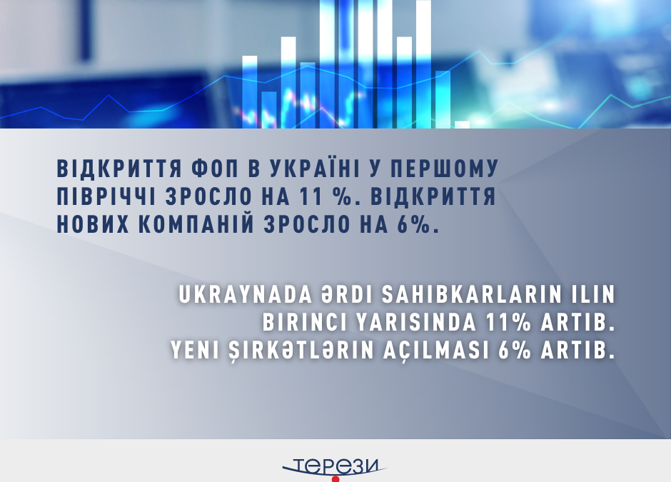 Відкриття ФОПів в Україні зросло