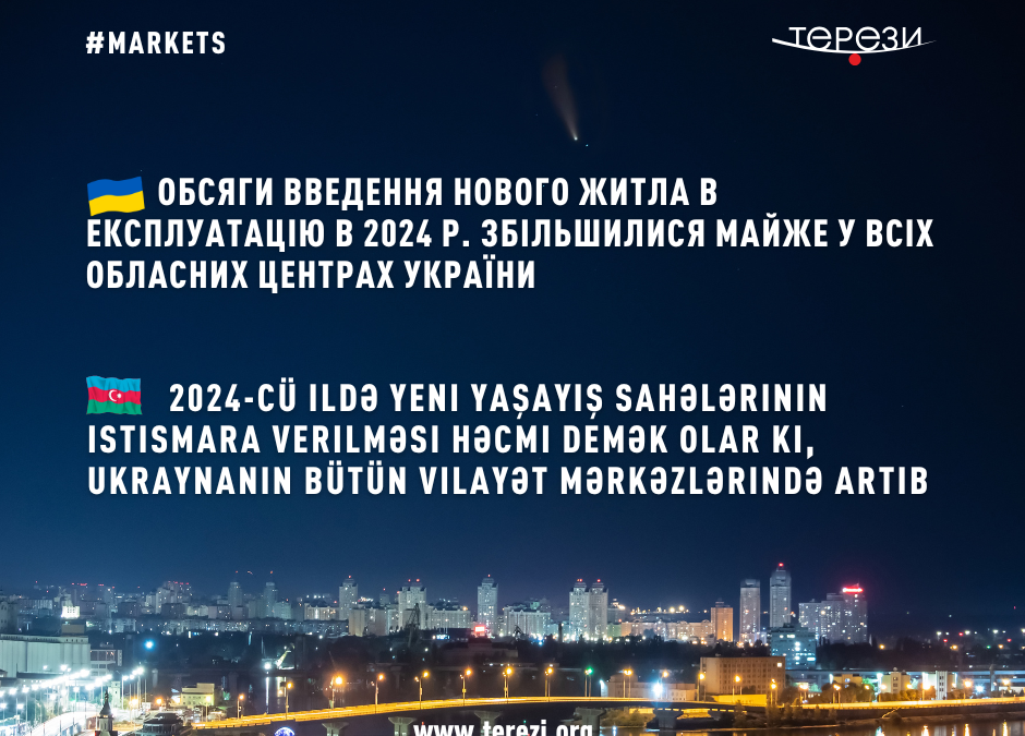 Обсяги введення нового житла в експлуатацію в 2024 р. збільшилися майже у всіх обласних центрах України