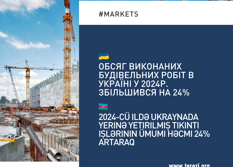Обсяг будівельних робіт зріс на 24%