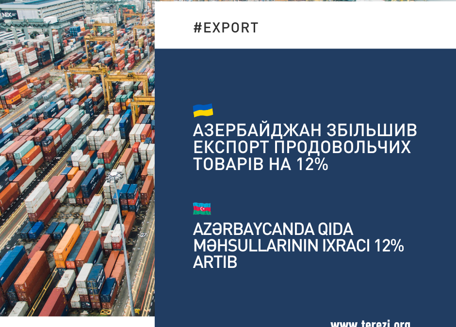 Азербайджан збільшив експорт продовольчих товарів на 12%