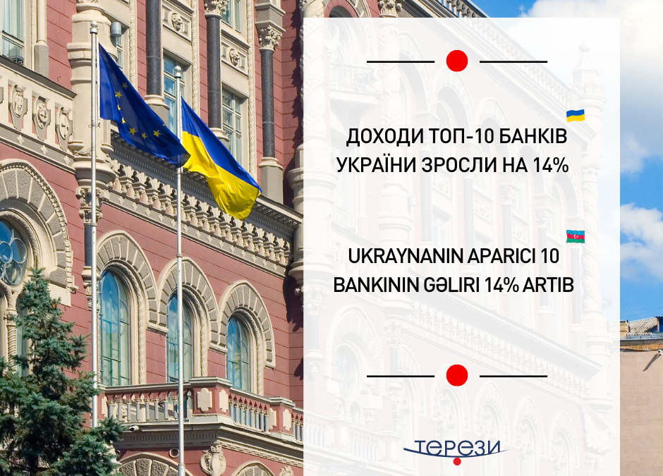 Доходи ТОП-10 банків України зросли на 14%