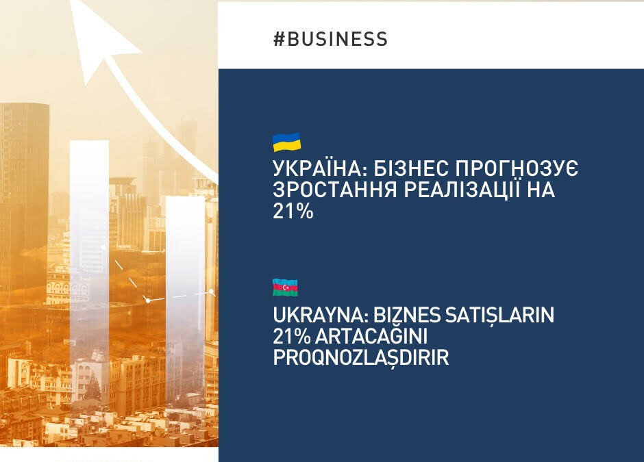 Biznes 2025-ci ildə biznes aktivliyinə dair proqnozlarını yaxşılaşdırıb