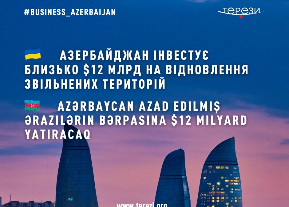Азербайджан інвестує близько $12 млрд на відновлення звільнених територій