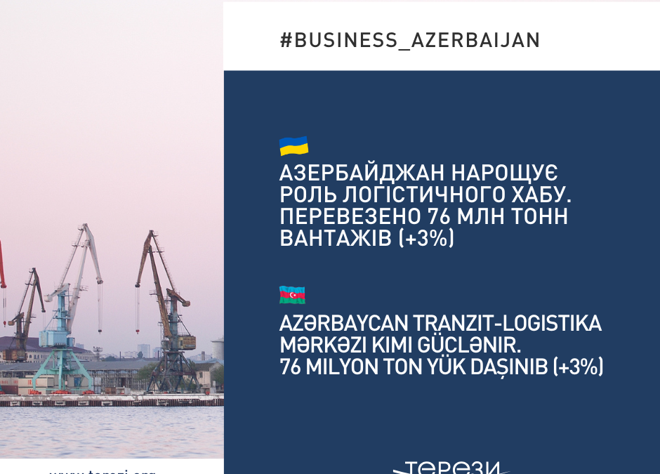 Азербайджан нарощує можливості транзитного логістічного хабу
