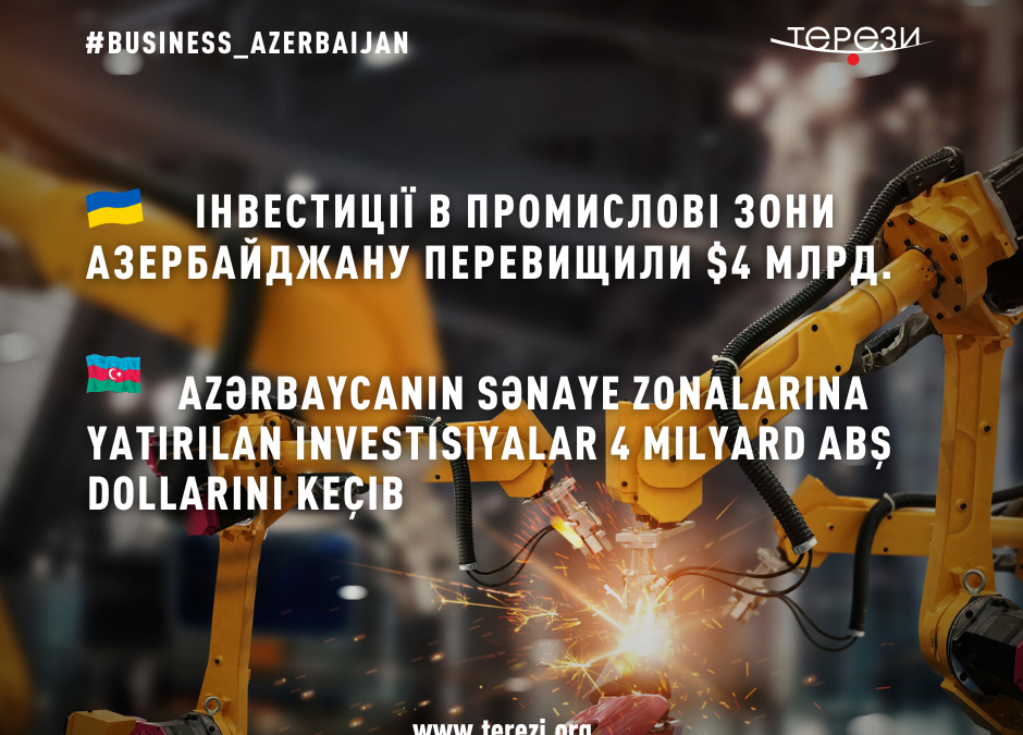 Інвестиції в промислові зони Азербайджану перевищили $4 млрд