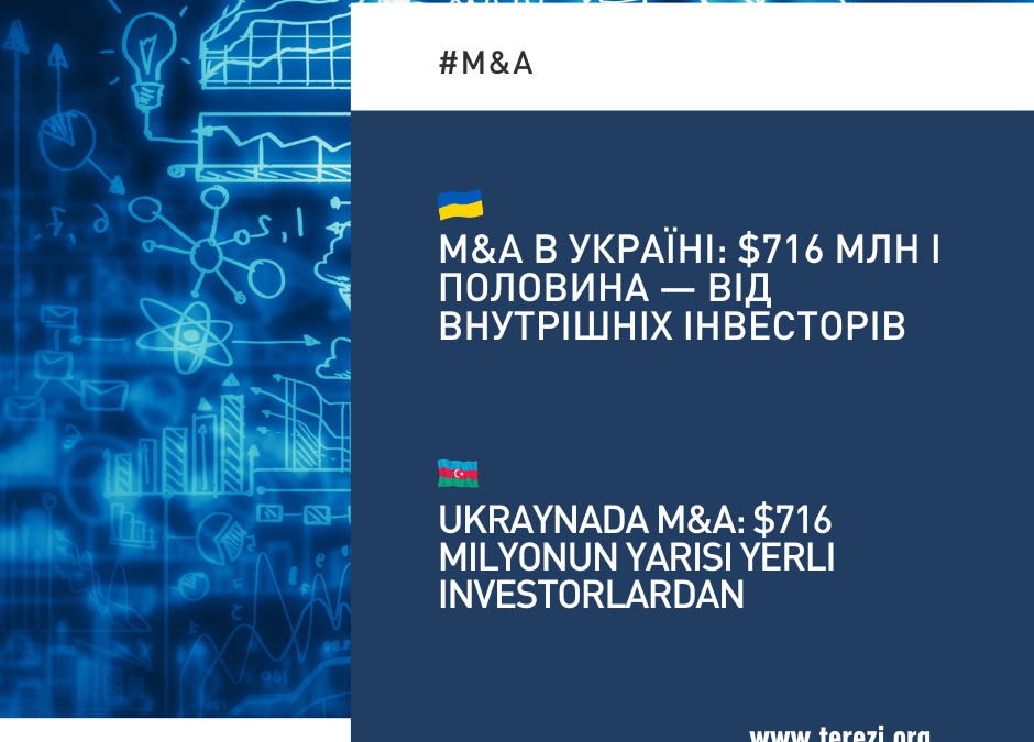 Ukraynada M&A bazarını yerli investorlar canlandırır – $700 milyonluq sövdələşmələr
