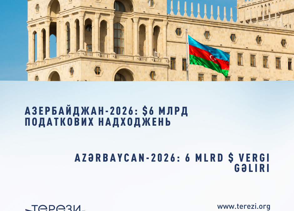 Податкова база Азербайджану-2026: близько $6 млрд від бізнесу та громадян