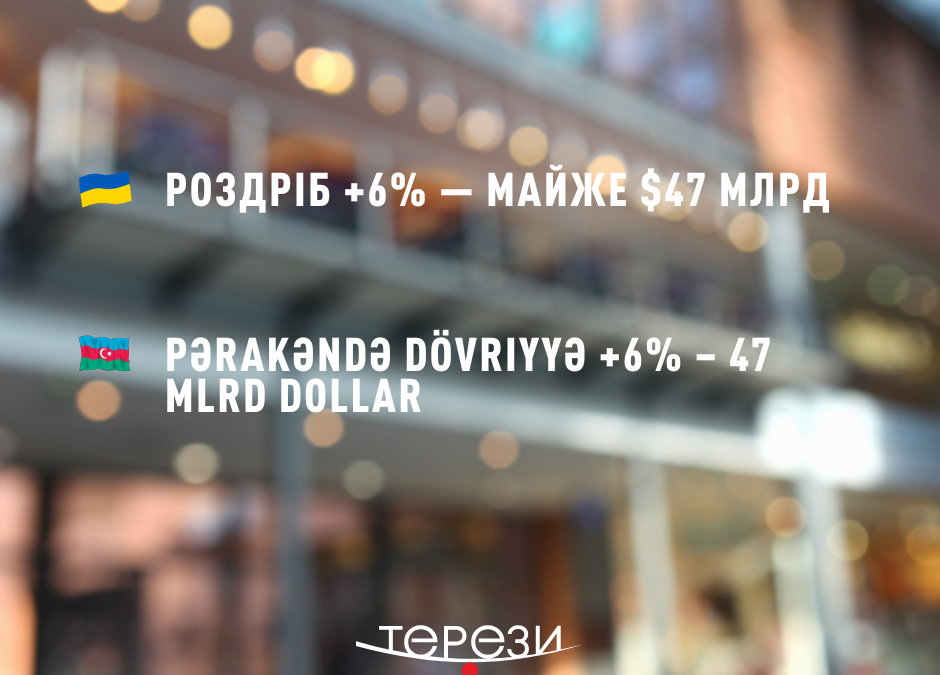 Kiyevin ticarət daşınmaz əmlak bazarı sabitləşir