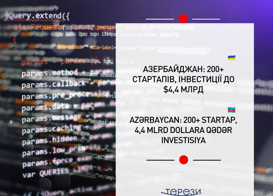 Азербайджан стає стартап-лідером Кавказу та Центральної Азії