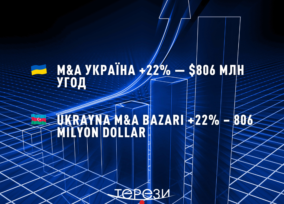 Ukraynanın M&A bazarı artmaqda davam edir