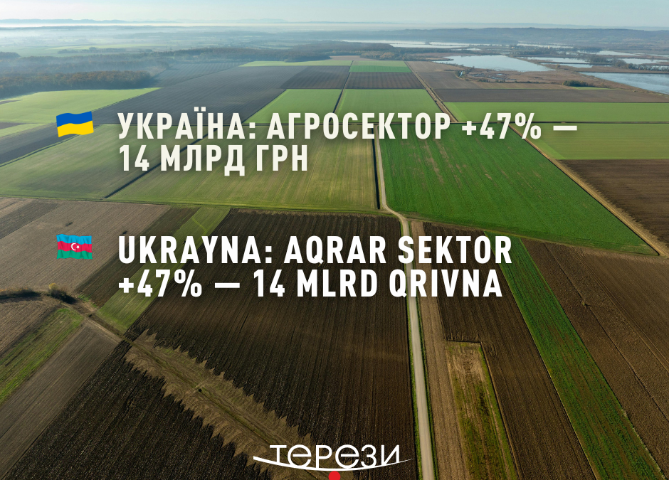 Держбюджет-2026: рекордна підтримка агросектору та бізнесу!