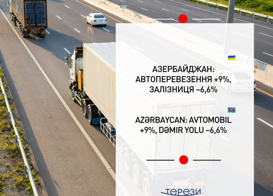 Azərbaycan regional logistika sahəsində mövqelərini gücləndirir
