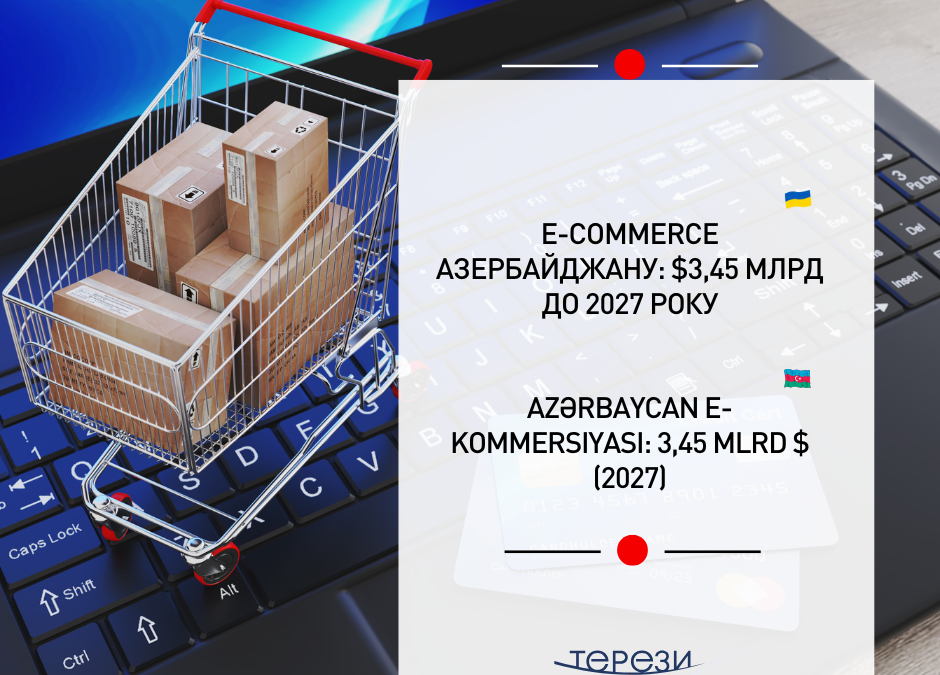 Доходи Азербайджану від Е-комерції зростатимуть, – прогноз