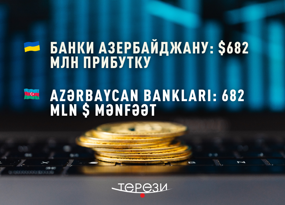Банки Азербайджану заробили $682 млн у 2025 р.