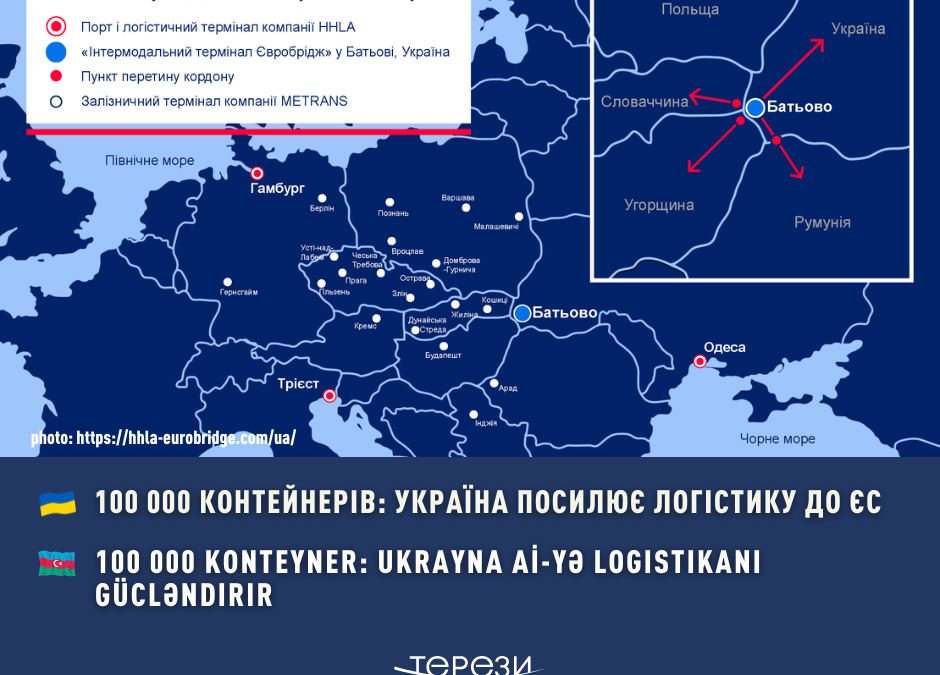 «Євробрідж»: новий логістичний хаб для експорту в ЄС