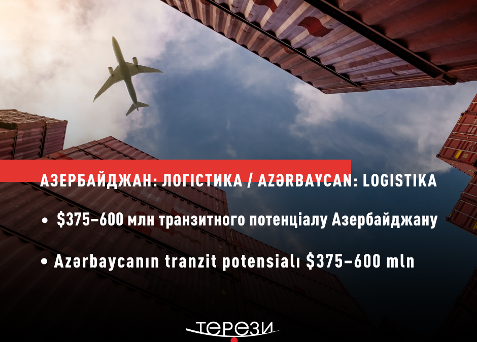 Азербайджан: потенційний транзит може перевищити $375 млн в рік
