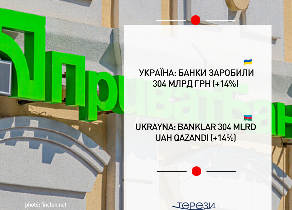 Bank sektoru: gəlirlər +14% — 304 mlrd UAH