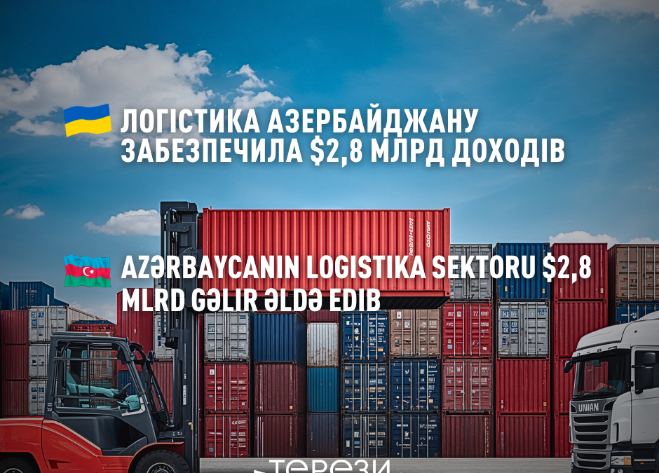 Логістичний сектор Азербайджану забезпечив $2,8 млрд доходів