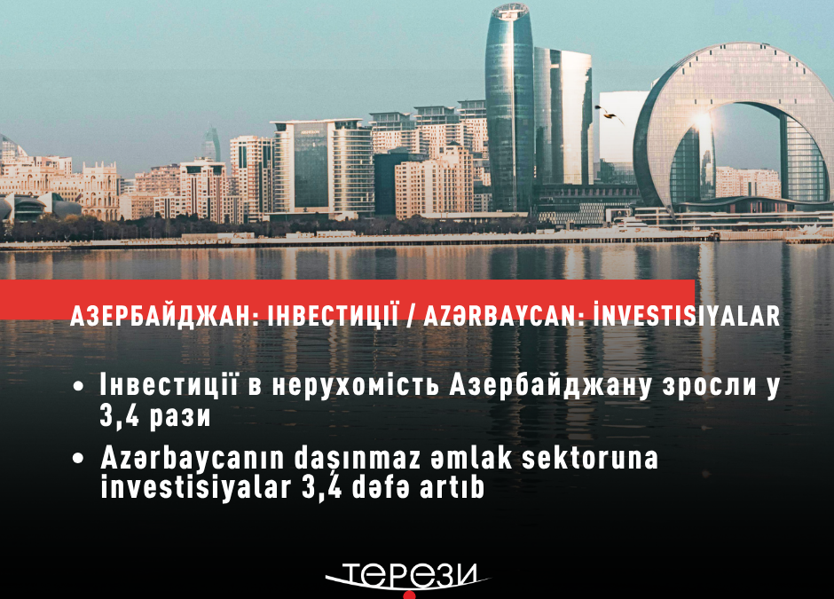 Azərbaycanda investisiya fəallığı 19% artıb