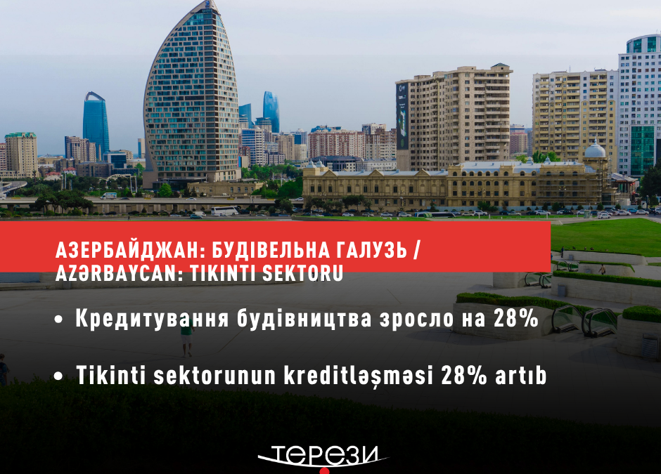 Azərbaycanda tikinti kreditləri $1 mlrd-ı keçib
