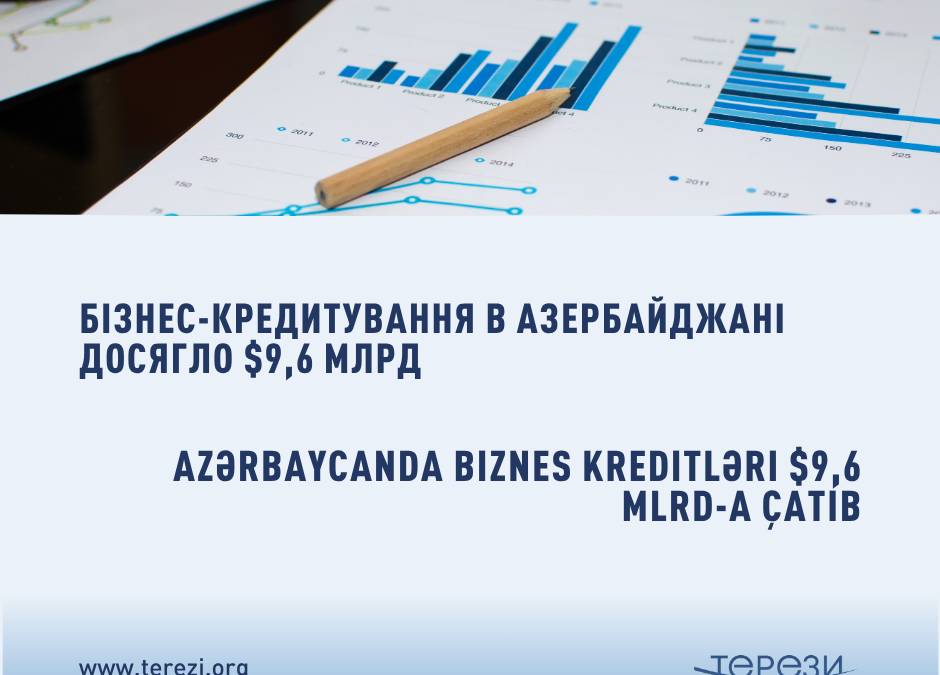 Azərbaycanda biznes kreditləri $9,6 mlrd-a çatıb