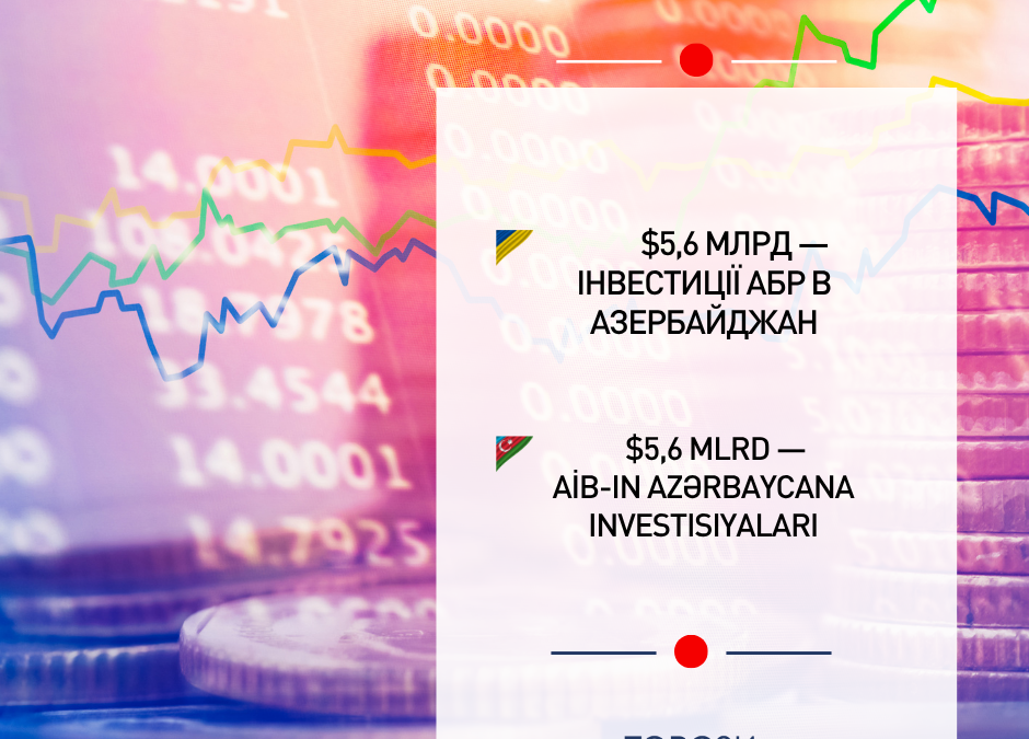 Азійський банк розвитку інвестував $5,6 млрд в Азербайджан
