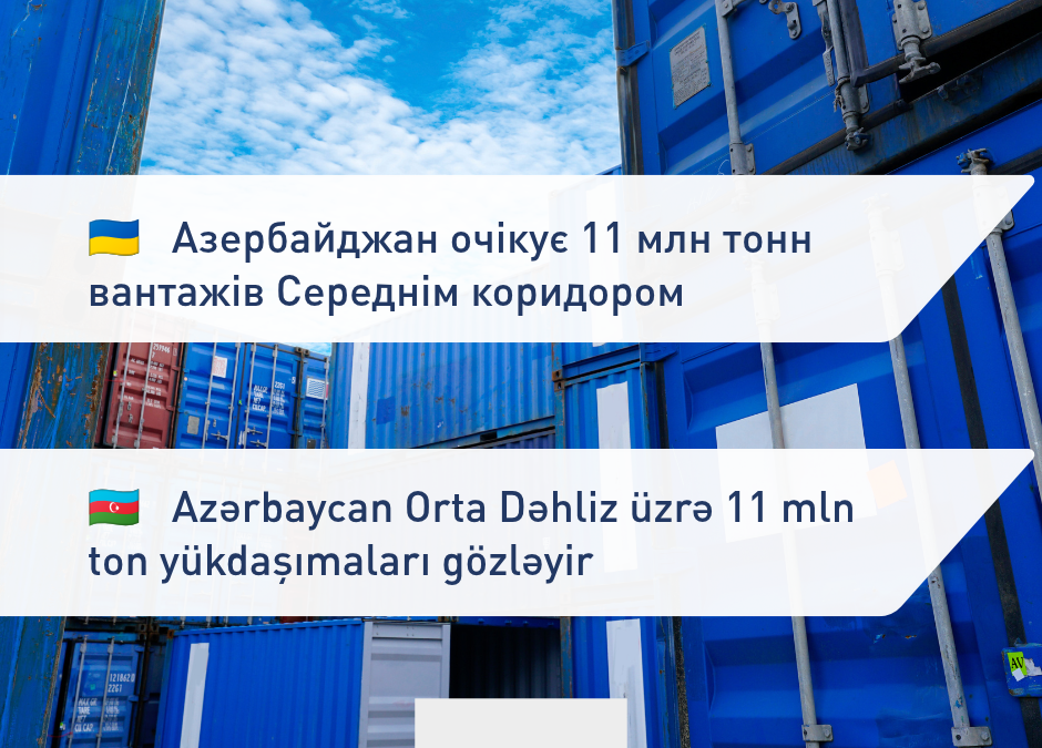 Azərbaycan Orta Dəhliz üzrə yükdaşımaların 2030-cu ilədək ikiqat artacağını proqnozlaşdırır